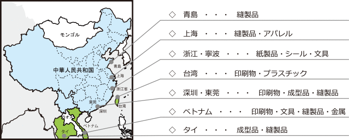 クラフトコネクトの海外拠点